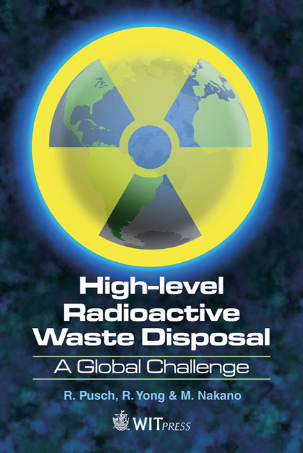 High Level Radioactive Waste (HLW) Disposal
